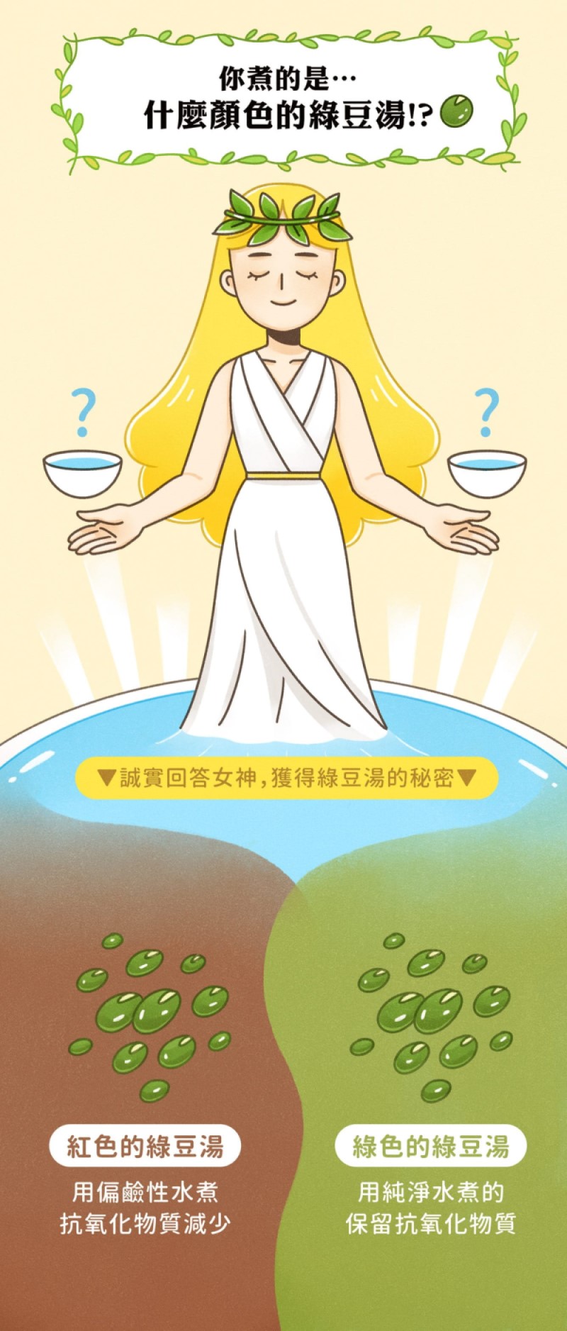 你有看過「紅色」的綠豆湯嗎？